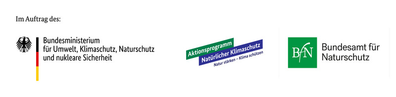 Logo des Aktionsprogramm Natürlicher Klimaschutz