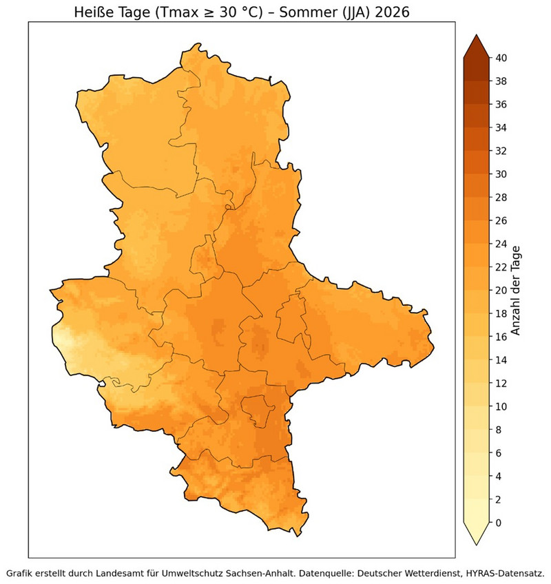 Abbildung 2: Anzahl der Heißen Tage (Tage mit einer Tageshöchsttemperatur von mindestens 30,0 °C) in Sachsen-Anhalt im Sommer 2026. Im Zeitraum der Klimareferenzperiode von 1961 bis 1990 traten im Vergleich etwa 6 Heiße Tage pro Jahr im Mittel über ganz Sachsen-Anhalt auf.