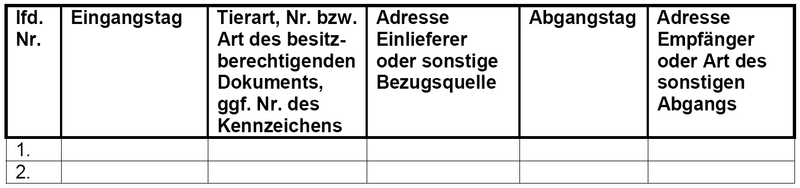 Muster Buchführung