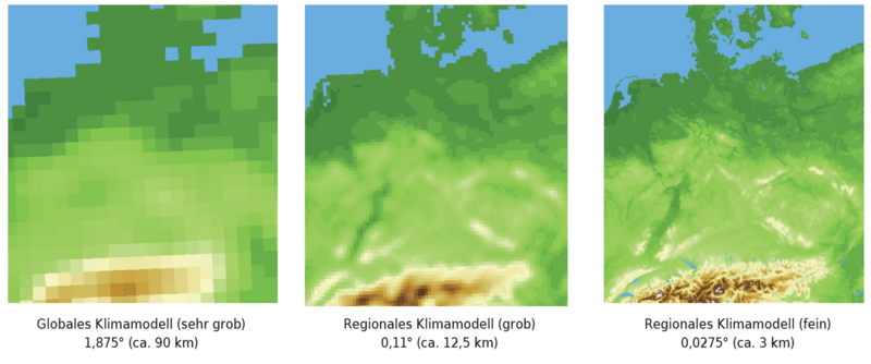 In der Abbildung ist die Topografie von Deutschland in drei verschiedenen Modellgitterauflösungen dargestellt. Je höher die Modellgitterauflösung, desto genauer ist die Darstellung der Topografie. 